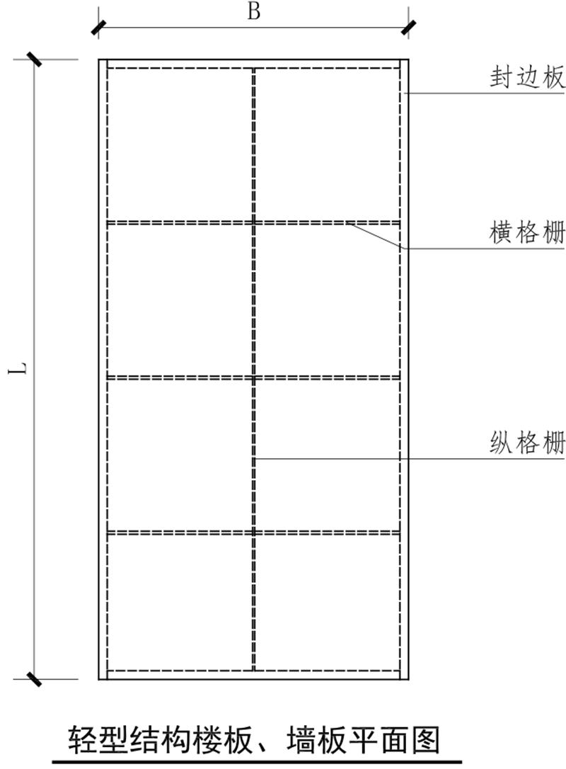 重磅：神奇的結(jié)構(gòu)誕生了！(圖2)