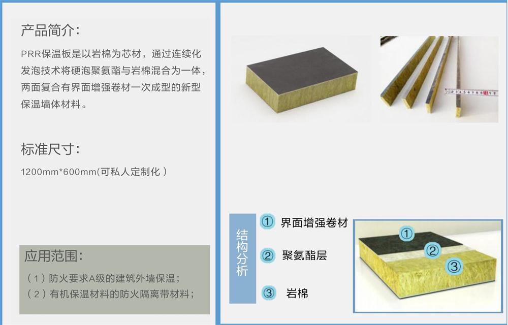 A級(jí)PRR保溫板：施工工序+施工要點(diǎn)！(圖2)