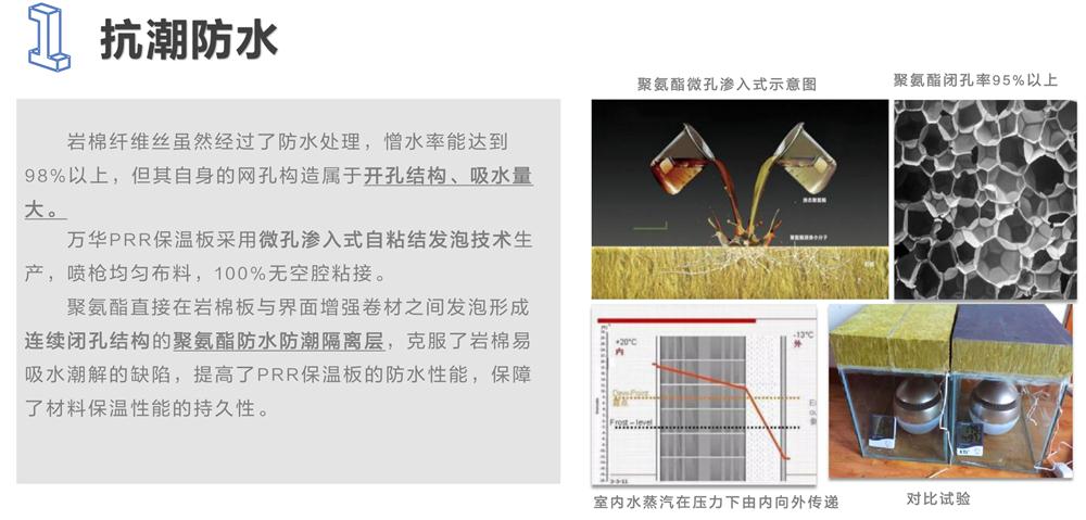 萬華PRR保溫板：A級，豎絲巖棉與硬泡聚氨酯復(fù)合一體！(圖3)