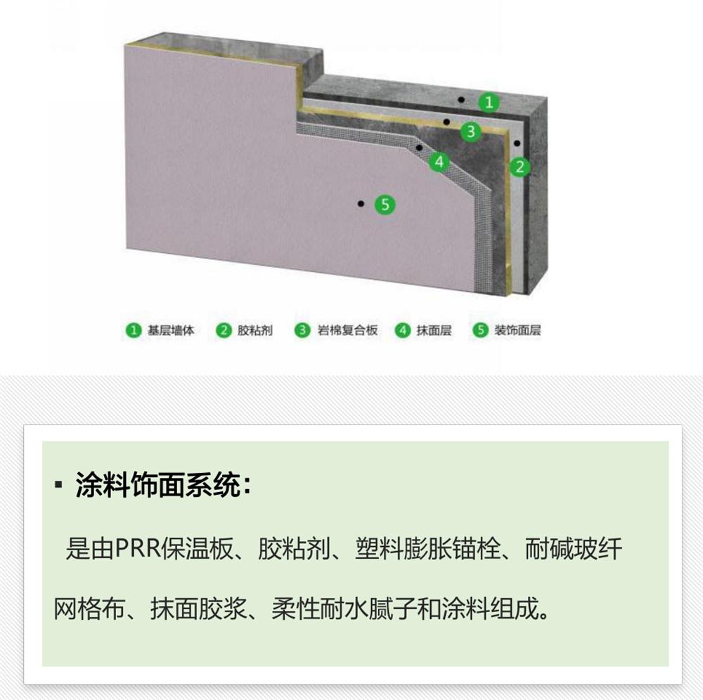 抵抗“負(fù)風(fēng)壓”：PRR 保溫板強(qiáng)度高，安全系數(shù)遠(yuǎn)遠(yuǎn)超過(guò)設(shè)計(jì)要求！(圖3)