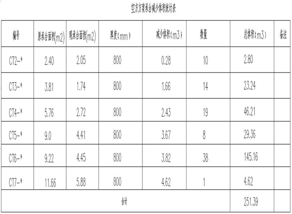 承臺造價減少的措施之：350空心方樁替代400管樁！(圖11)