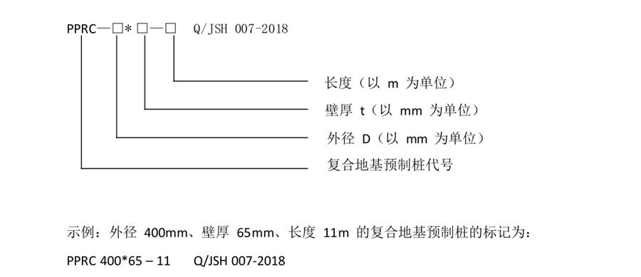 案例分享（節(jié)約20%）：復(fù)合地基預(yù)制樁“替代”CFG樁！(圖2)