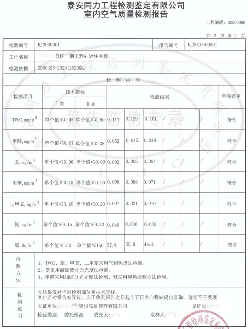 裝飾裝修：空氣質(zhì)量檢測(cè)服務(wù)！(圖6)