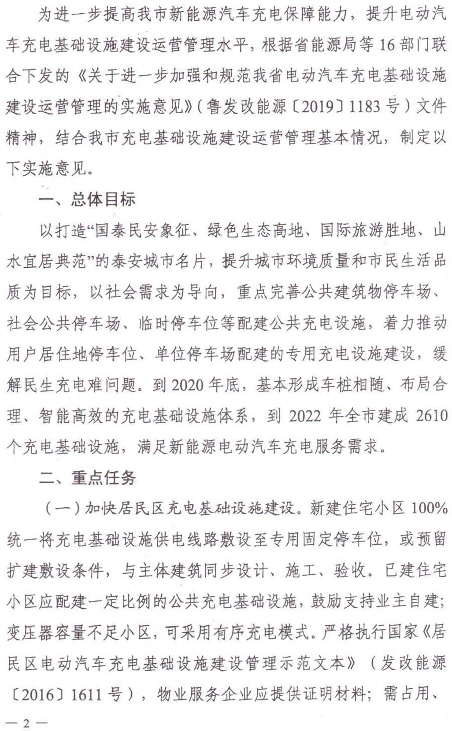 泰安市電動汽車充電基礎(chǔ)設(shè)施建設(shè)運(yùn)營管理實施意見(圖2)