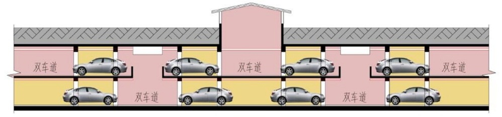 設(shè)計師助力“商家”，【車庫設(shè)計】更具“商業(yè)情懷”！(圖4)