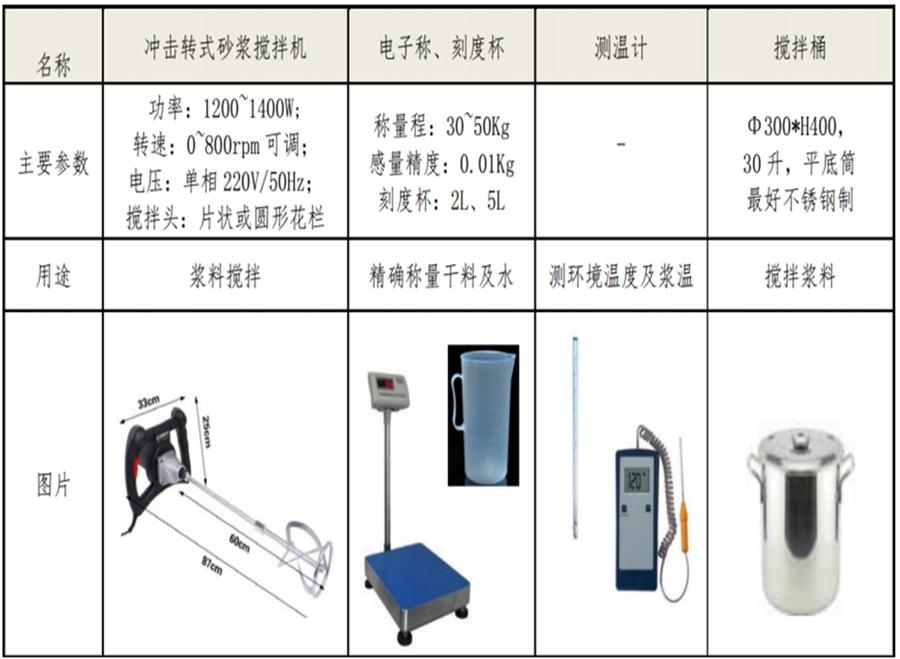 【四新學(xué)堂】：套筒灌漿那點(diǎn)事（裝配式建筑）！(圖7)