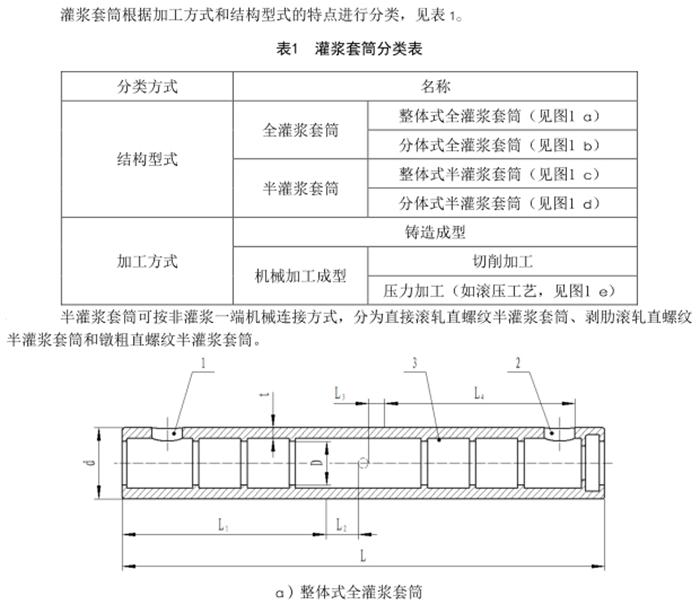 預(yù)制剪力墻板縱向受力鋼筋：【鋼筋套筒灌漿連接接頭】(圖8)