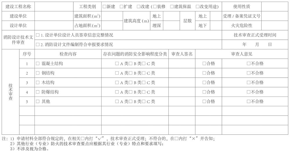 結(jié)構(gòu)專業(yè)：山東省建設(shè)工程消防設(shè)計技術(shù)審查要點(圖1)