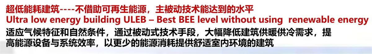 零能耗建筑：常用技術(shù)措施如是說(shuō)！(圖4)