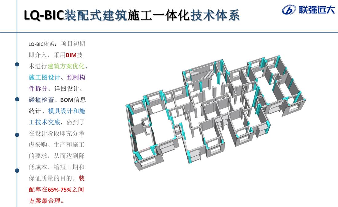 疊合柱+疊合墻：裝配式建筑建造新體系！(圖1)