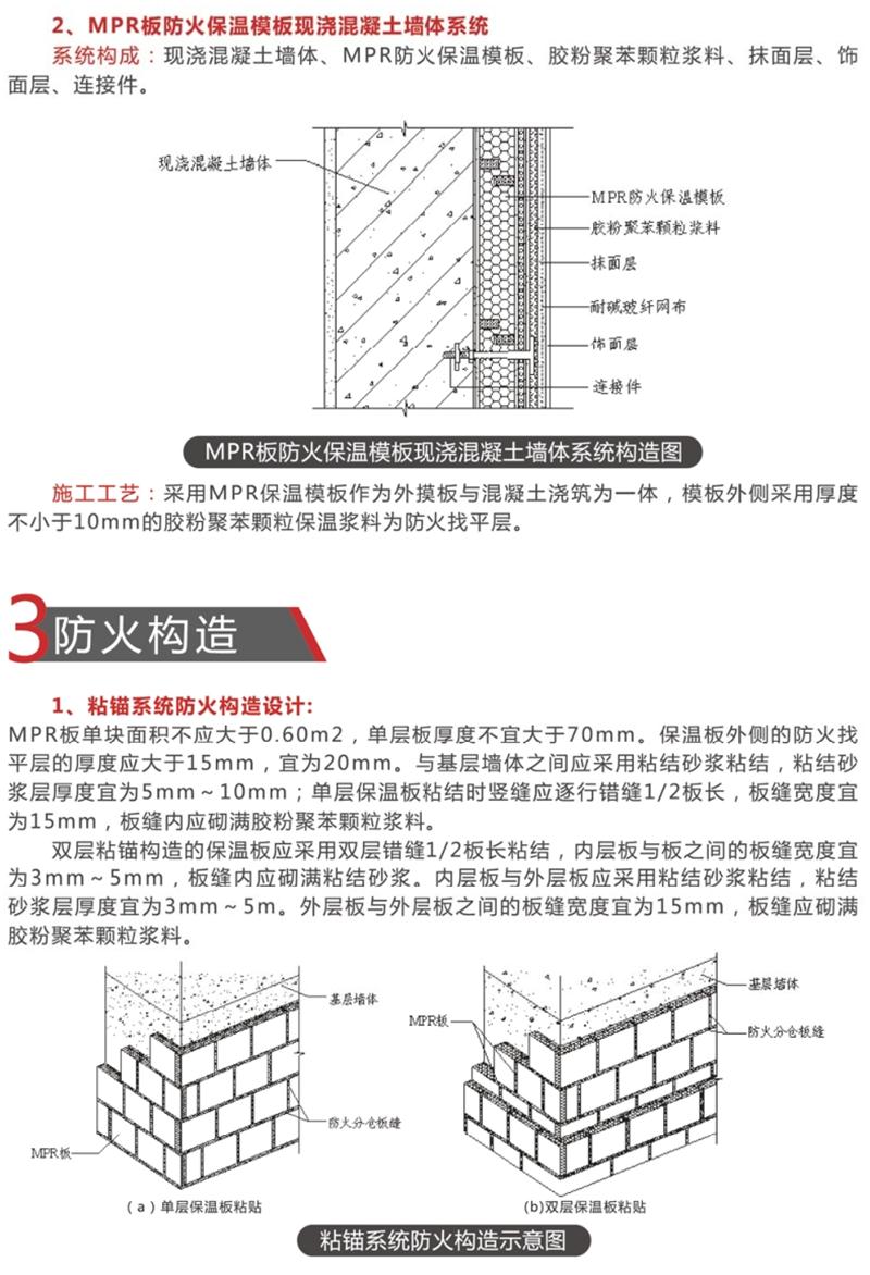 MPR復(fù)合塑料微泡板：外墻防火保溫技術(shù)體系(圖8)